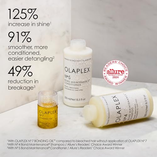 Olaplex Wash and Shine Kit