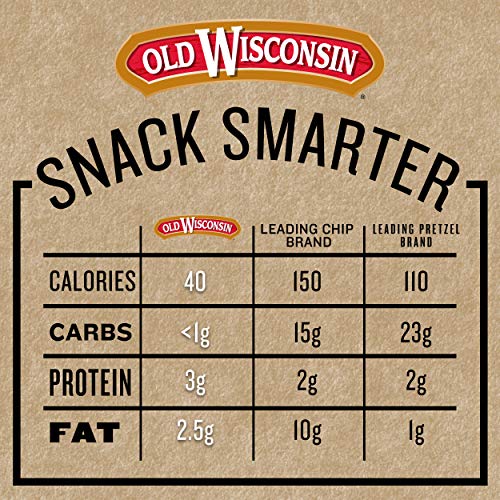 Old Wisconsin Turkey Sausage Snack Sticks  Naturally Smoked  Ready to Eat  High Protein  Low Carb  Keto  Gluten Free  Counter Box  42 Individually Wrapped Sticks