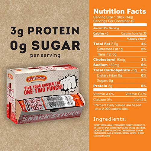 Old Wisconsin Turkey Sausage Snack Sticks  Naturally Smoked  Ready to Eat  High Protein  Low Carb  Keto  Gluten Free  Counter Box  42 Individually Wrapped Sticks