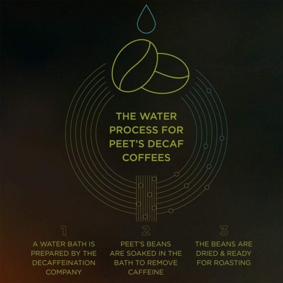 Peet's Coffee Decaf Especial Medium Roast K-Cup Pods, 60 Count, Compatible with Keurig Brewers