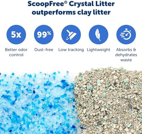 PetSafe ScoopFree Crystal Cat Litter Tray Refills – Fresh Scent  3-Pack – Disposable Tray – Includes Leak Protection & Low Tracking Litter – Absorbs Odors On Contact