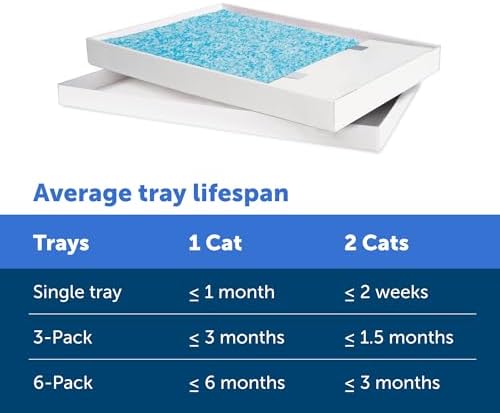 PetSafe ScoopFree Crystal Cat Litter Tray Refills – Fresh Scent  3-Pack – Disposable Tray – Includes Leak Protection & Low Tracking Litter – Absorbs Odors On Contact