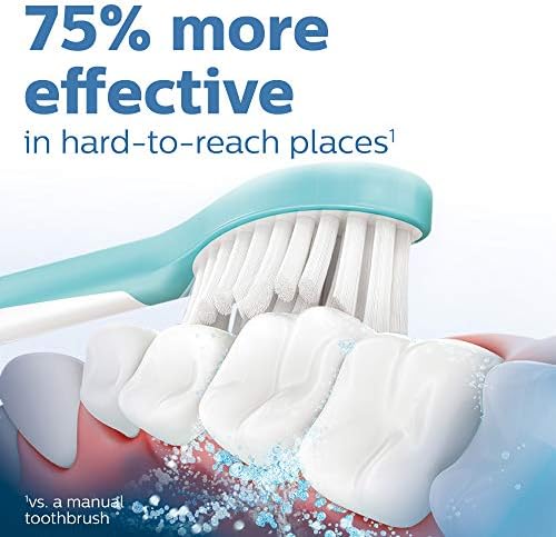 Philips Sonicare for Kids 7+ Genuine Replacement Toothbrush Heads 2 Brush Heads Turquoise and White Standard HX6042/94