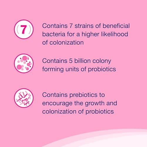Proviable Digestive Health Supplement Multi-Strain Probiotics and Prebiotics for Cats and Dogs - with 7 Strains of Bacteria  80 Capsules