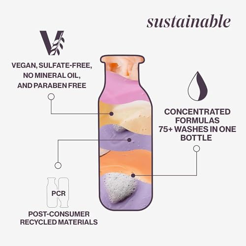 Pureology Hydrate Moisturizing Shampoo | Softens and Deeply Hydrates Dry Hair | For Medium to Thick Color Treated Hair | Sulfate-Free | Vegan