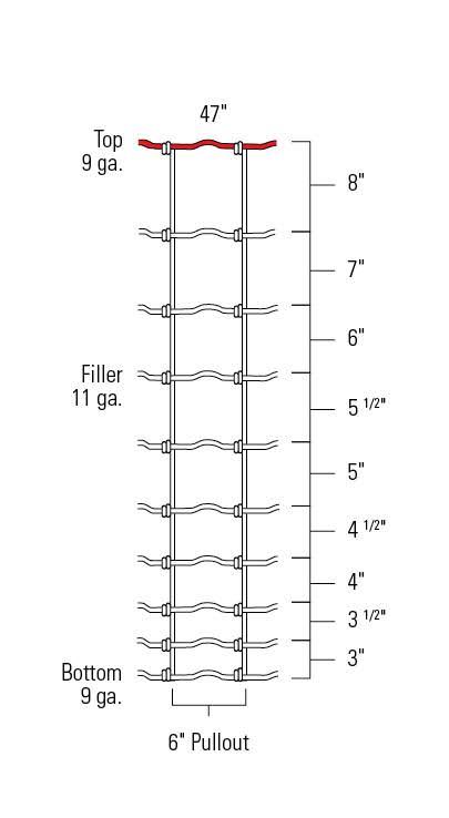 Red Brand 47in x 330ft 11g Field Fence