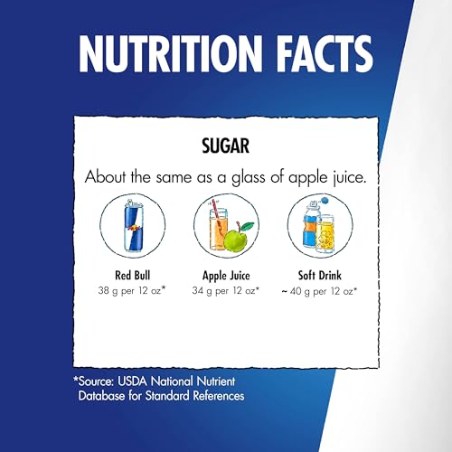 Red Bull Energy Drink Peach-Nectarine 12 fl oz 24 Cans