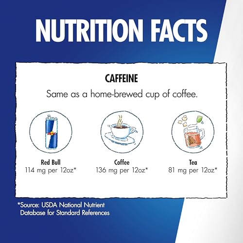 Red Bull Energy Drink Sugar Free 12 Fl Oz 24 Cans