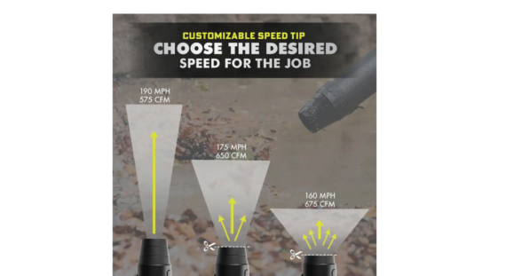 RYOBI 40V HP Brushless Whisper Series Leaf Blower, 730 CFM, 190 MPH, Cordless, Includes 2x 4.0 Ah Batteries & Charger, Quiet 57 dB