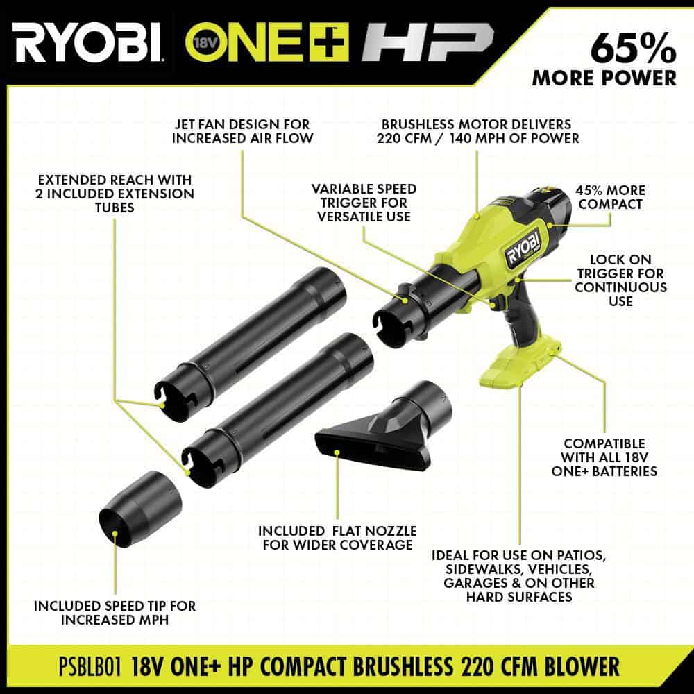 RYOBI ONE+ HP 18V Brushless Cordless Compact Blower, 220 CFM, 140 MPH, Tool-Only