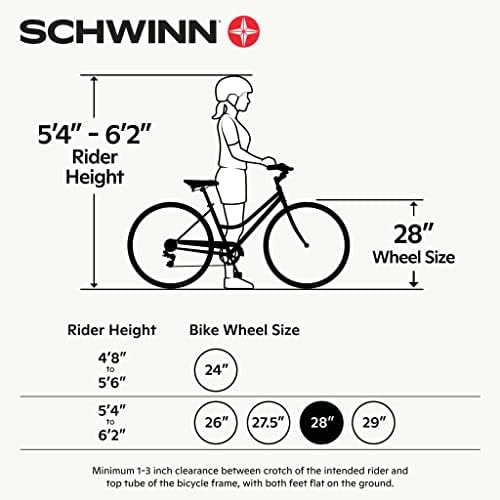 Schwinn Wayfarer Adult Hybrid Bike Mens and Womens Step-Over or Step-Through Frame Options 7-Speed Drivetrain Rear Rack 700C Wheels