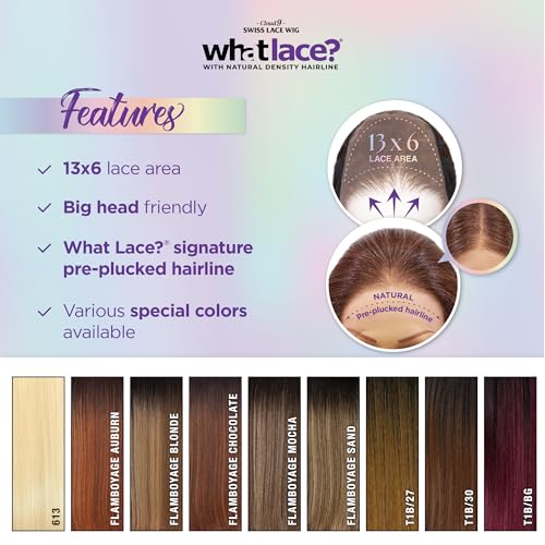 Sensationnel What lace 13x6 wigs - latisha synthetic wig cloud 9 with preplucked hairline hd lace - Whatlace Latisha (1B OFFBLACK)