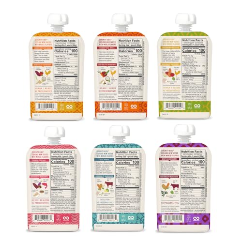 Serenity Kids 7+ Months World Explorers Baby Food Pouches Puree Made With Ethically Sourced Meats & Organic Veggies | 3.5 Ounce BPA-Free Pouch | World Explorers Variety Pack | 18 Count
