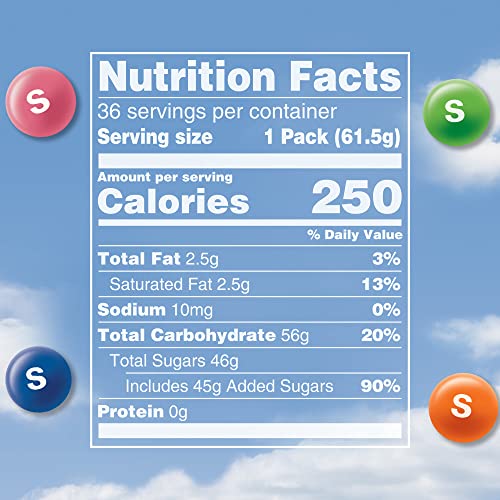 SKITTLES Tropical Summer Chewy Candy Assortment  36 Ct Bulk Candy Box