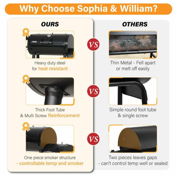 Sophia & William Portable Charcoal BBQ Grill with Offset Smoker, 512 sq. in. Cooking Space, Porcelain Grates, Built-in Thermometer