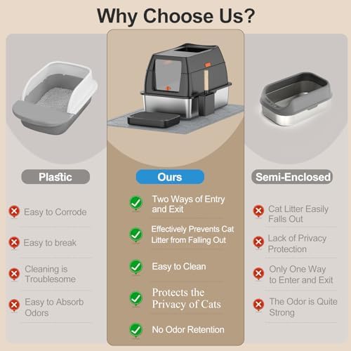 Stainless Steel Litter Box with Lid Front Entry Top Exit Kitty Litter Box Extra Large Enclosed Metal Litter Box with Litter Scoop & Litter Mat-Black