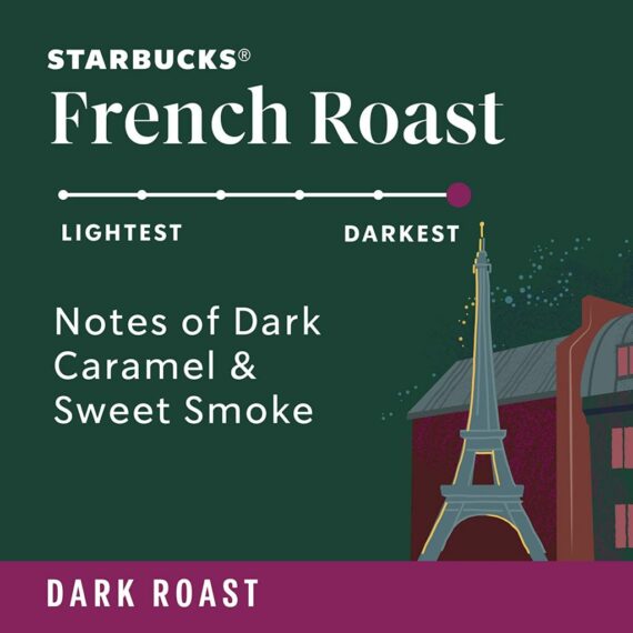 Starbucks Dark Roast French Roast Arabica K-Cup Coffee Pods, 96 Count