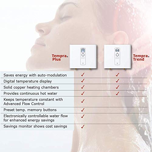 Stiebel Eltron Tempra 29 Plus Electric Tankless Water Heater, 28.8KW, White, LED Display, Space-Saving Design