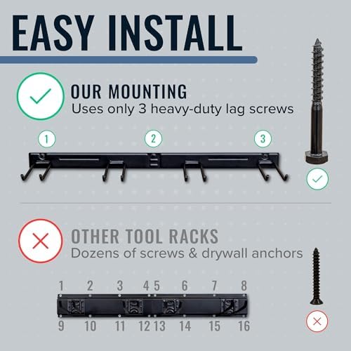 StoreYourBoard BLAT Garage Tool Organizer Wall Mount  Garage Organization and Storage  Shovel & Rake Hangers Garden Yard Tool Rack  Industrial Steel Holds 250 Pounds