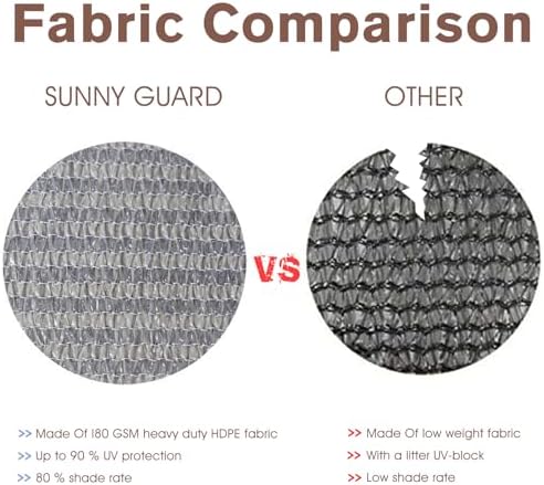 SUNNY GUARD 3'x10' Brown-Grey Balcony Privacy Screen Fence  Apartments Railing Screen  Heavy Duty Wind Block Screen for Outdoor Porch Patio Deck Privacy?We Make Custom Sizes?