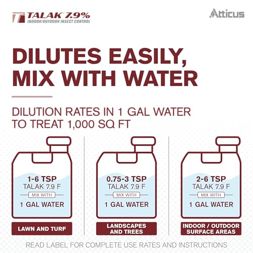 Talak 7.9 F Bifenthrin Insecticide Concentrate (3/4 Gallon) by Atticus (Compare to Talstar) –– Indoor and Outdoor Insect Control