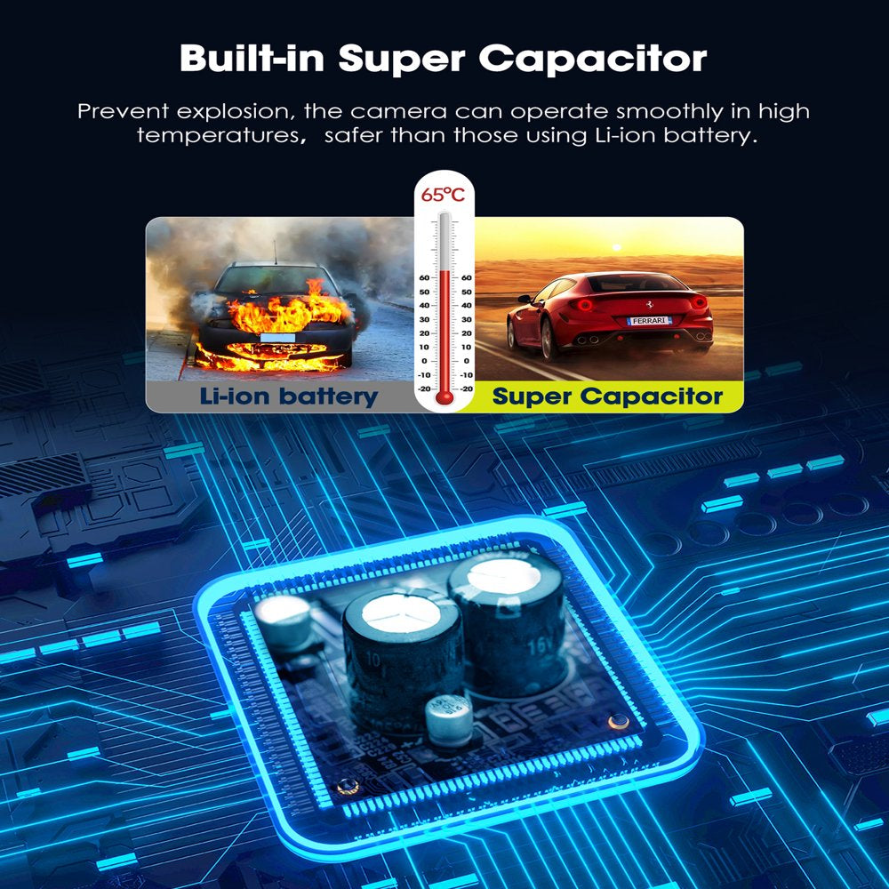 TOGUARD 4K Dash Cam with 5GHz WiFi, GPS, Night Vision, Touch Screen & 64GB Card - Front & Rear Cameras