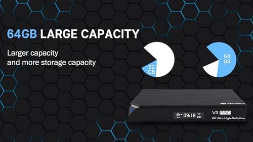 V3 Pro vSee 2024 Newest Smart Android 11 TV Box with Voice Remote Control  Mini Keyboard and HDMI Cable  4GB RAM  64GB ROM