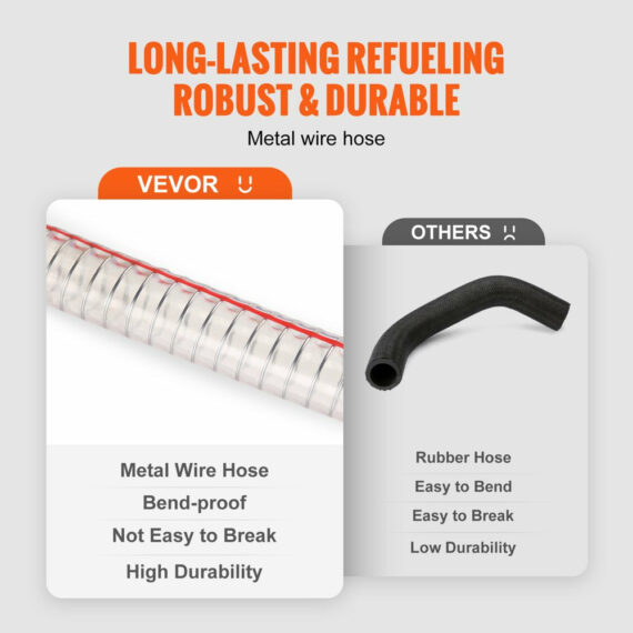 VEVOR 16 Gallon Portable Fuel Caddy with 6" Wheels & Metal Hose for Gasoline/Diesel