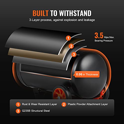 VEVOR 6.3 Gallon Air Compressor, 70 dB Ultra Quiet Compressor for Auto Repair