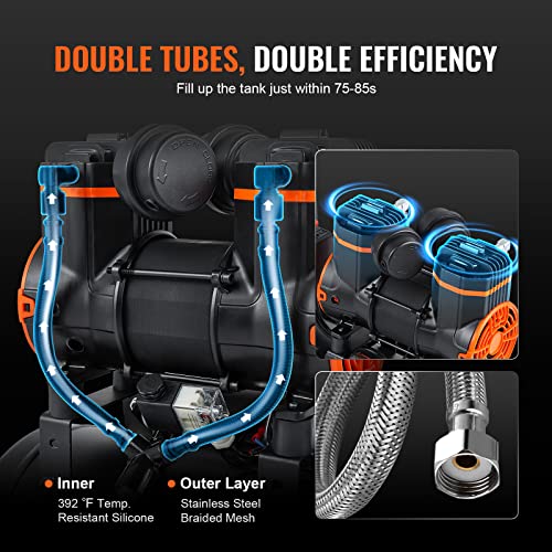 VEVOR 6.3 Gallon Air Compressor, 70 dB Ultra Quiet Compressor for Auto Repair