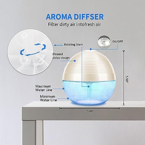 Water-Based Purifier Air Washer  Air Revitalizer & Freshener  Air Fresher with 6 Colorful lights for Rooms (White)