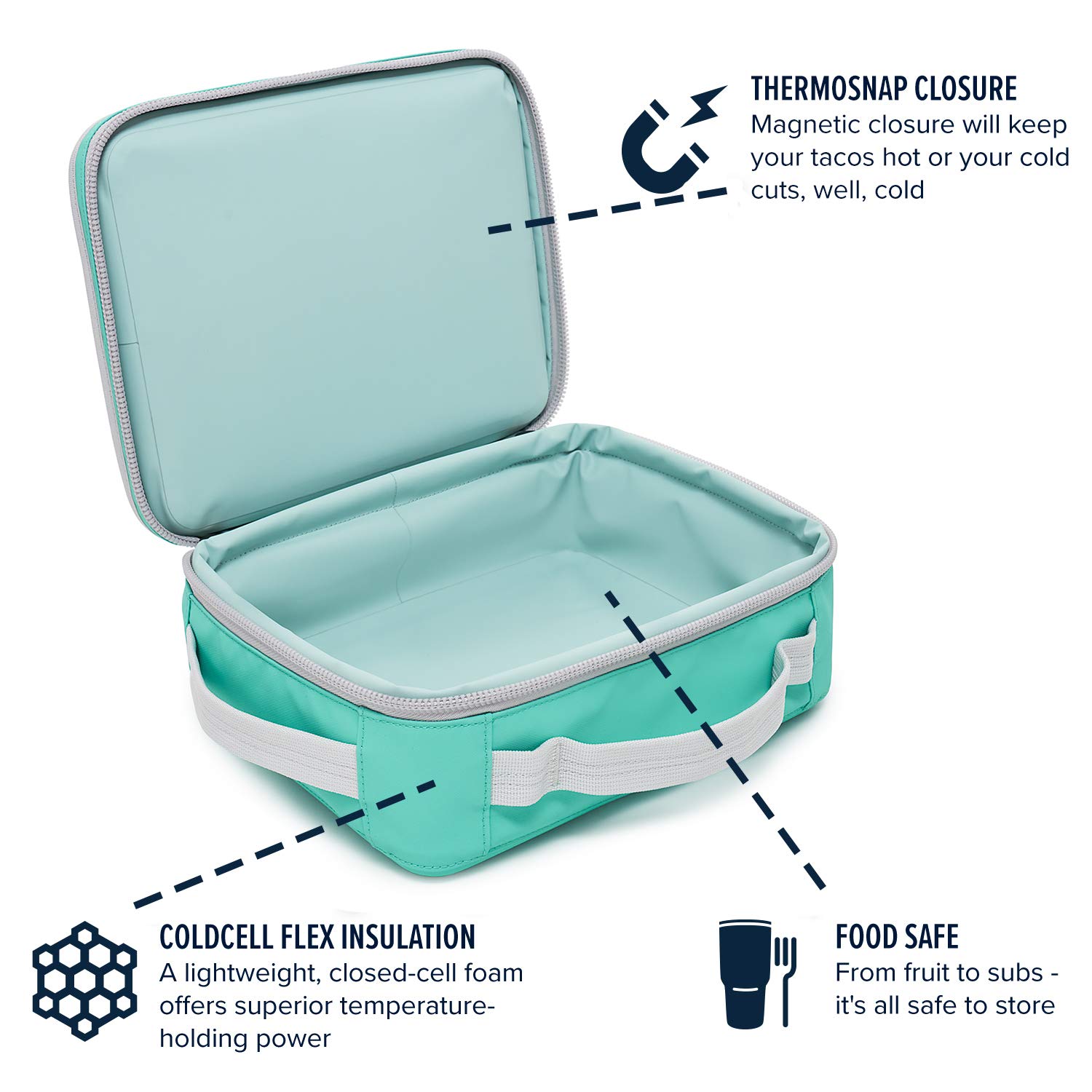 YETI Daytrip Lunch Box, Aquifer Blue