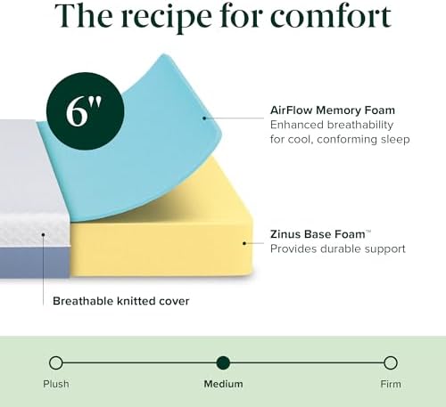 ZINUS 6 Inch Cooling Essential Memory Foam Mattress [New Version]  Full  Fiberglass Free  Medium Feel  Cooling Airflow Memory Foam  Certified Safe Foams & Fabric  Mattress in A Box